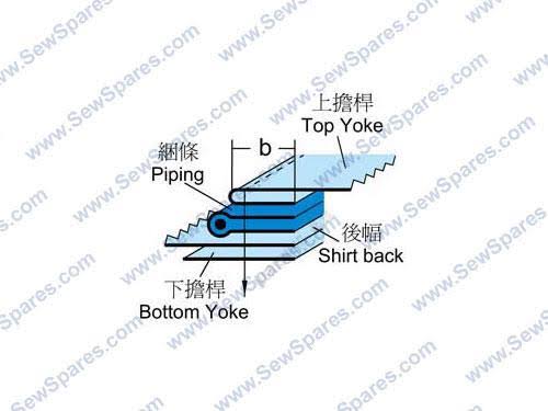 Top Joiner with Piping F215 Yoke Attaching with Piping