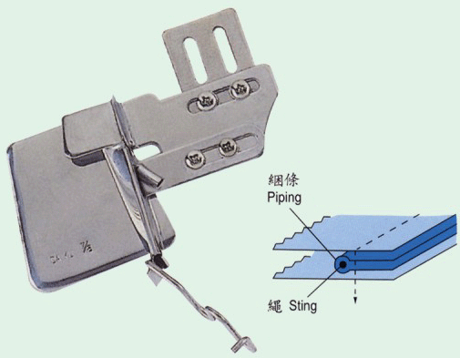 522 (over lock) Cord Edge Binding Folder for over lock